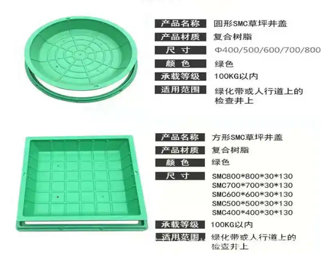 高唐树脂复合种植井盖展示